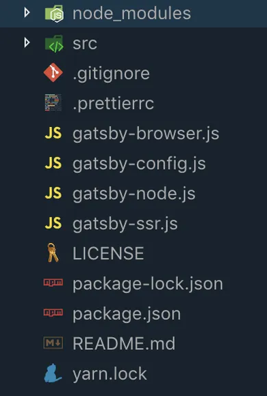 Árvore de arquivos de um projeto Gatsby