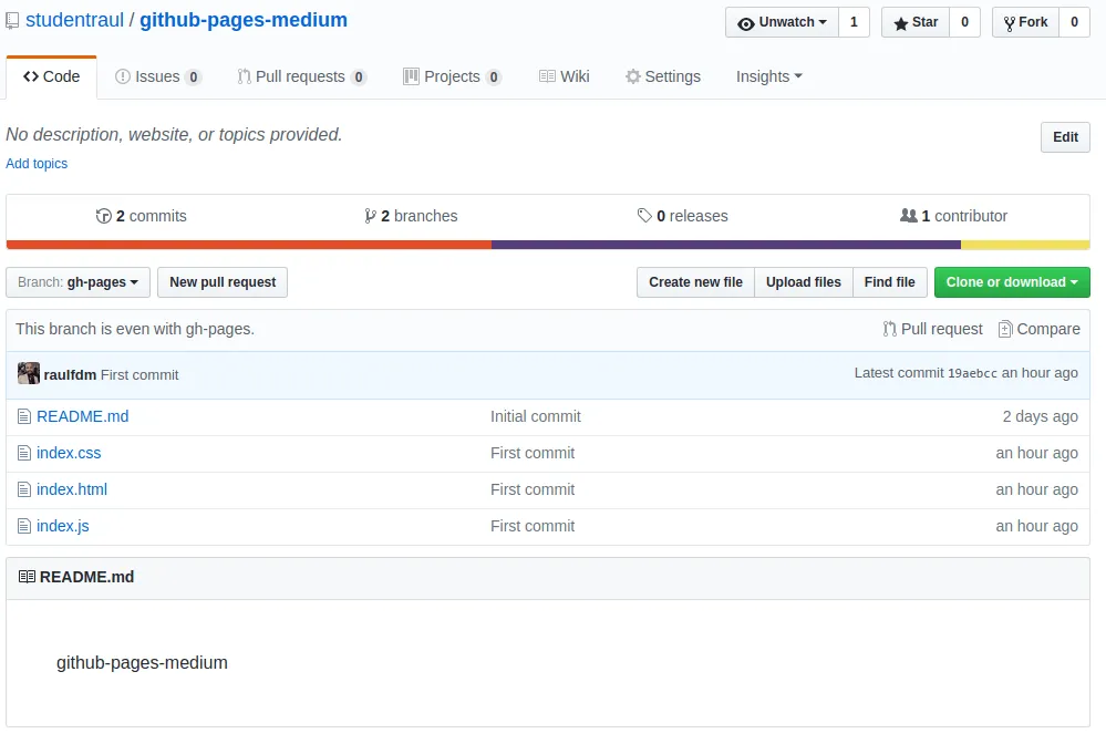 Branch: gh-pages